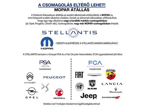 Eredeti Opel alkatrész logó és csomagolás