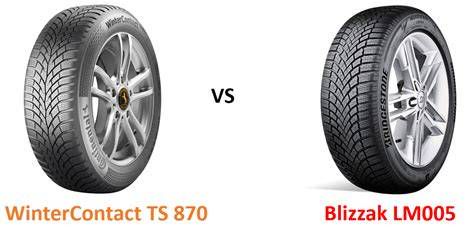 Bridgestone Blizzak LM005 és Continental Winter Contact TS 870 téli gumi
