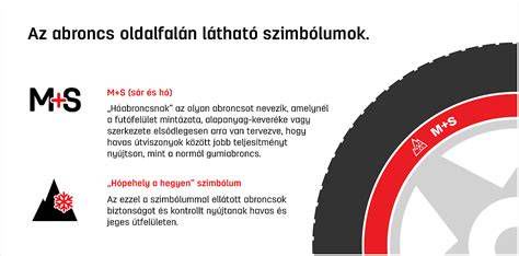Abroncs méret jelölés magyarázata