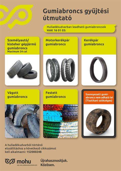 Gumiabroncs tárolási útmutató