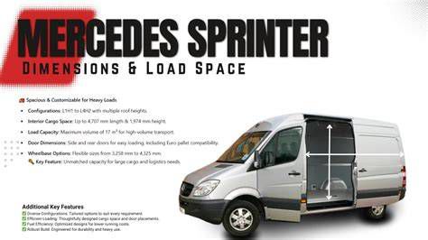 Mercedes Sprinter típusjelzések magyarázata infografika