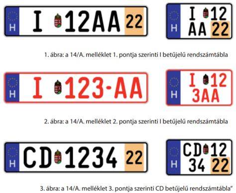 Magyar ideiglenes rendszámtábla