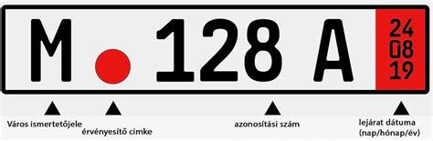 Német export rendszám (Zoll rendszám)