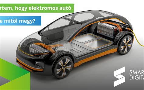 Az autó akkumulátor-energiamenedzsment rendszerének sematikus ábrája