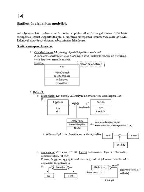 Statikus és dinamikus CDI görbék összehasonlítása