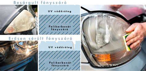 Kézi csiszolás és polírozás a fényszórón