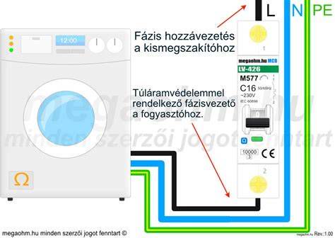 Mosógép kapcsolási rajz és belső elrendezés