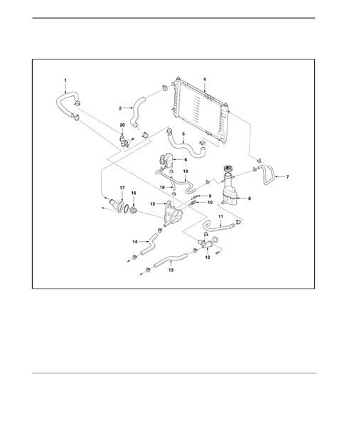 Diagram of Daewoo Matiz cooling system with manifold highlight