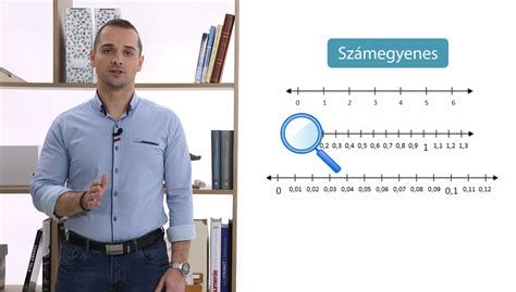 A gumiátmérő eltérésének szemléltetése