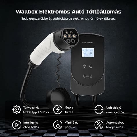 Otthoni fali töltő elektromos autóhoz
