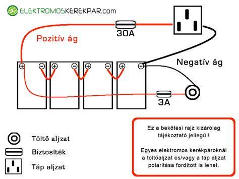 Elektromos elosztódoboz sematikus bekötési rajza