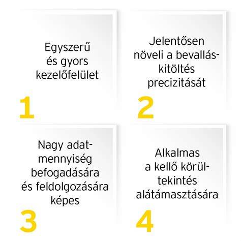 VIES rendszer a közösségi adószámok ellenőrzésére