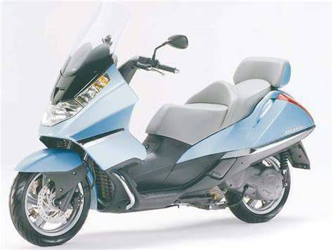 Aprilia Atlantic 500 műszerfal üzemanyagszintjelzővel