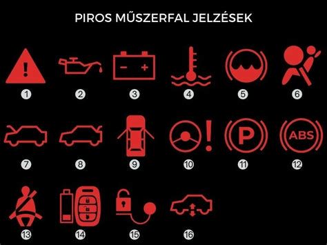 Műszerfal figyelmeztető lámpái