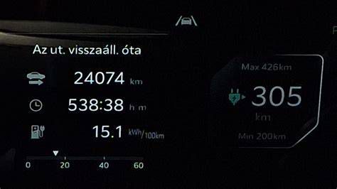 Opel Vivaro-e töltési állomás és költségek