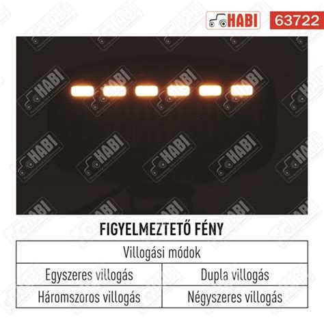 E-jeles fényszóró címke