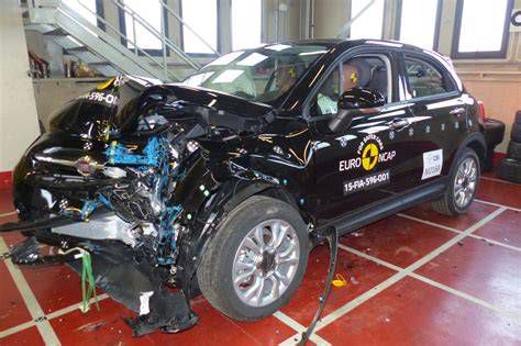 Euro NCAP törésteszt eredmények
