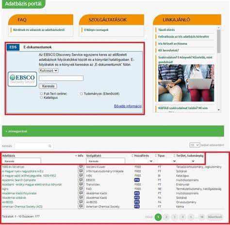 Kép a Spritmonitor weboldaláról, vagy adatbázis vizualizáció