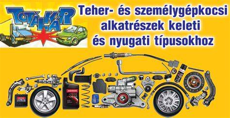 Pénztárca és autó alkatrészek - költségmegtakarítási tippek
