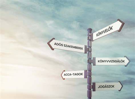Adózási szabályok egyszerűsített ábrája kamatkedvezmény esetén