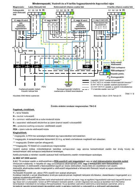 Autóelektronikai bekötési rajz szimbólumok