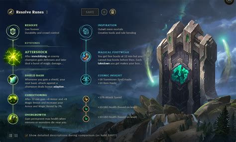 Braum's Resolve Rune Tree