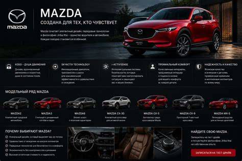 Схема сотрудничества Ford и Mazda в 90-х