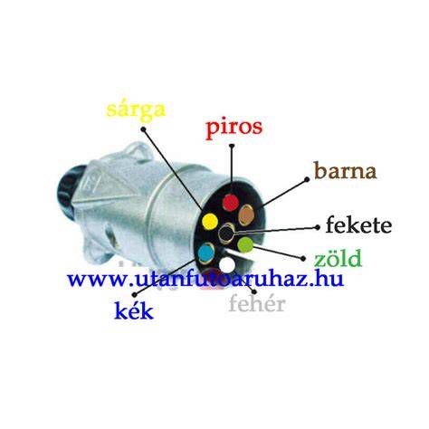 Vonóhorog elektromos bekötés diagram