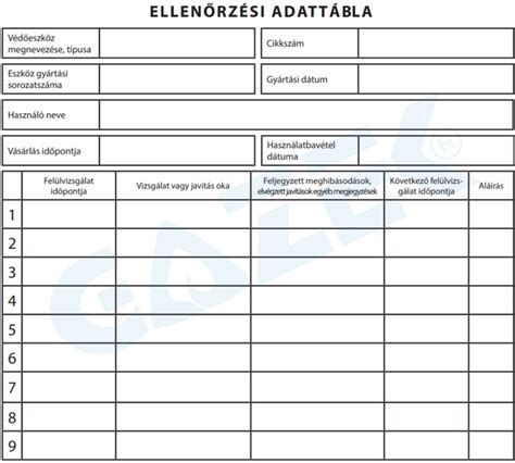 Az autóalkatrész-gyártás minőségi ellenőrzési folyamata