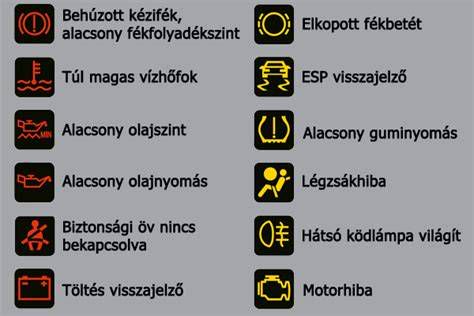 Műszerfali visszajelző lámpák