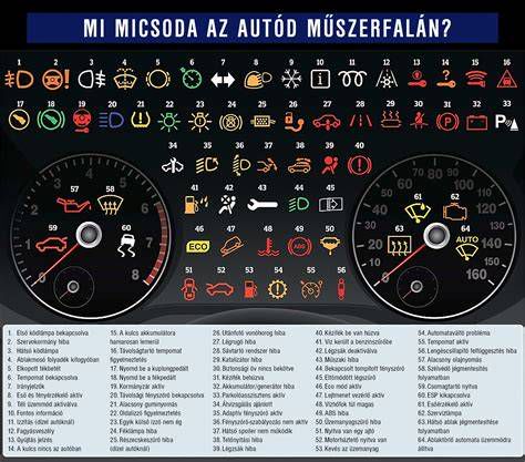 Autó műszerfalán felvillanó szervólámpa