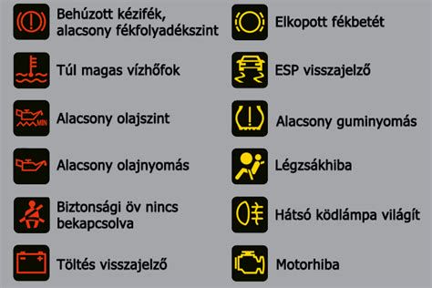 műszerfali visszajelző lámpák