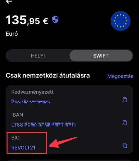 SWIFT kód ellenőrzési folyamat