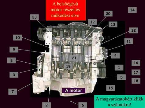 A vízpumpa működési elve a motor hűtésében