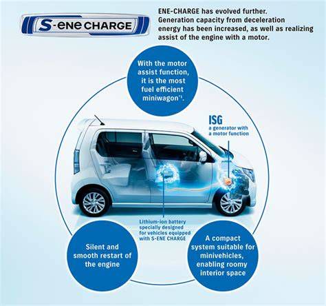 Infographic: Suzuki ENE-CHARGE and ECO-COOL systems