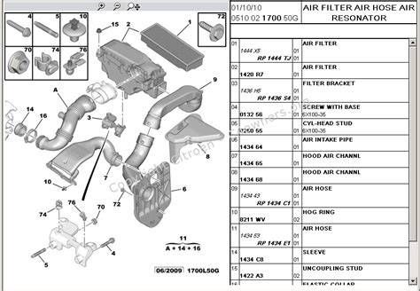 Diagram: Peugeot 308 1.6 HDi turbófeltöltő olajcsövének szűrője
