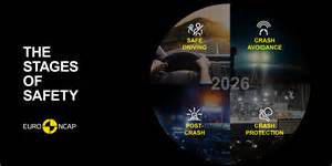 Euro NCAP törésteszt eredmények (infografika)