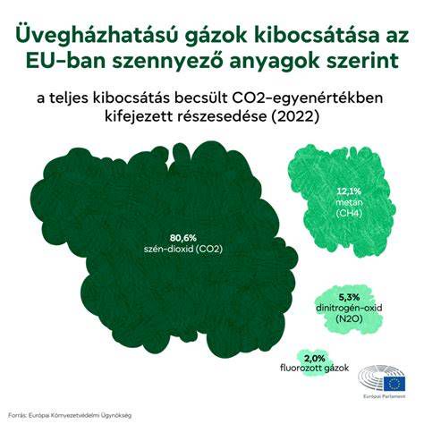 Infografika: Az AGC legújabb szürke üvegének műszaki paraméterei