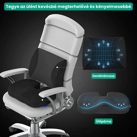 Az ergoActive ülés állítási lehetőségei és deréktámasz mechanizmusa