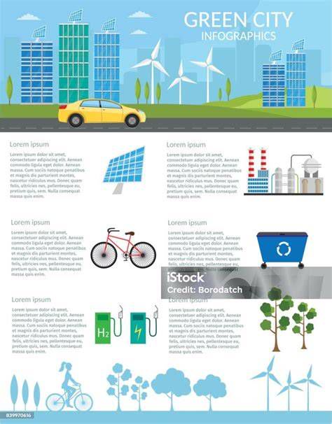 Infografika: Különböző típusú autó fényszórók