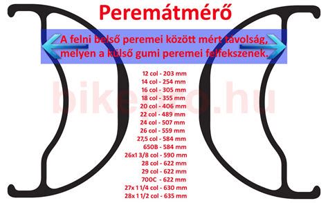 Különböző kerékpár felni méretek