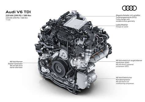 Audi RS motor belső alkatrészek