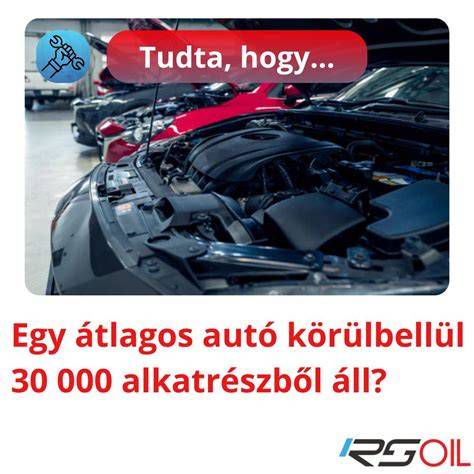 Minőségi motorolajok és kenőanyagok tuningolt autókhoz