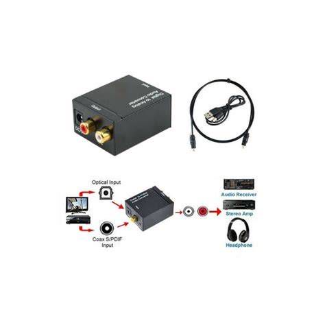 Digital-to-analog audio converter optikai és koaxiális bemenetekkel