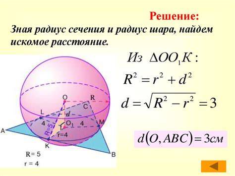 Священный Шар и Нефия