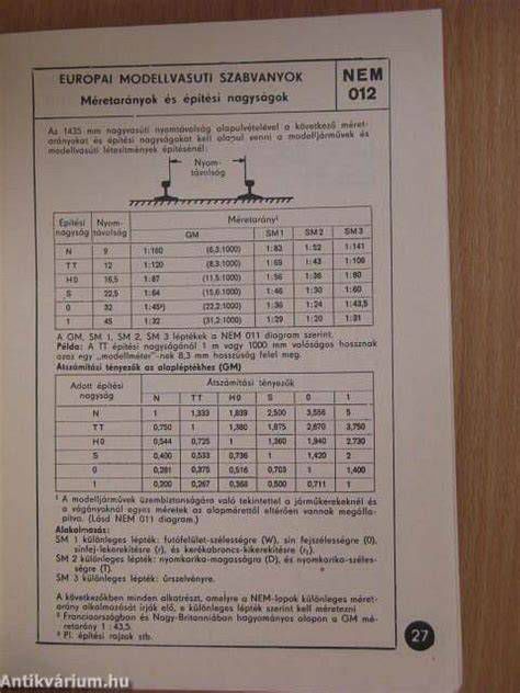 E-jelölés és európai szabványok