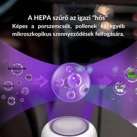 HEPA szűrő szerkezete és a porszemcsék felfogása