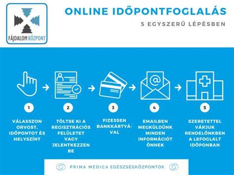 Online kompjegy foglalás felülete