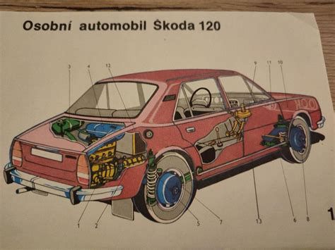 Schéma mechanismu tachometru Škoda 120