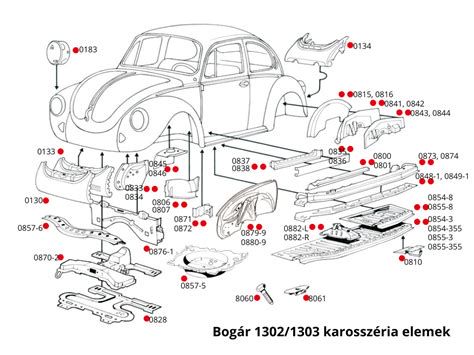 BMW E36 karosszéria felépítés robbantott ábra
